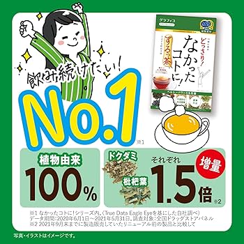 グラフィコ　なかったコトに　大袋3袋 Amazon.co.jp: なかったコトに! 270粒 : ドラッグストア
